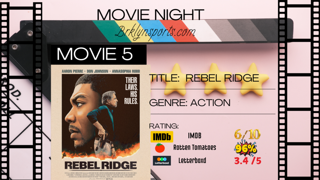 Rebel Ridge movie rating